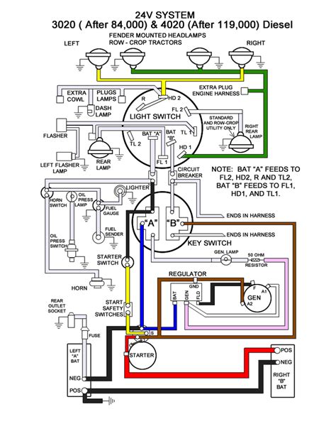 john deere 3020 ignition wiring diagram 